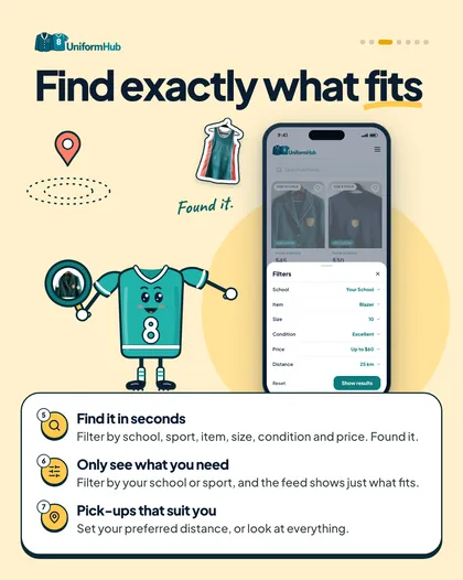 find exactly what fits